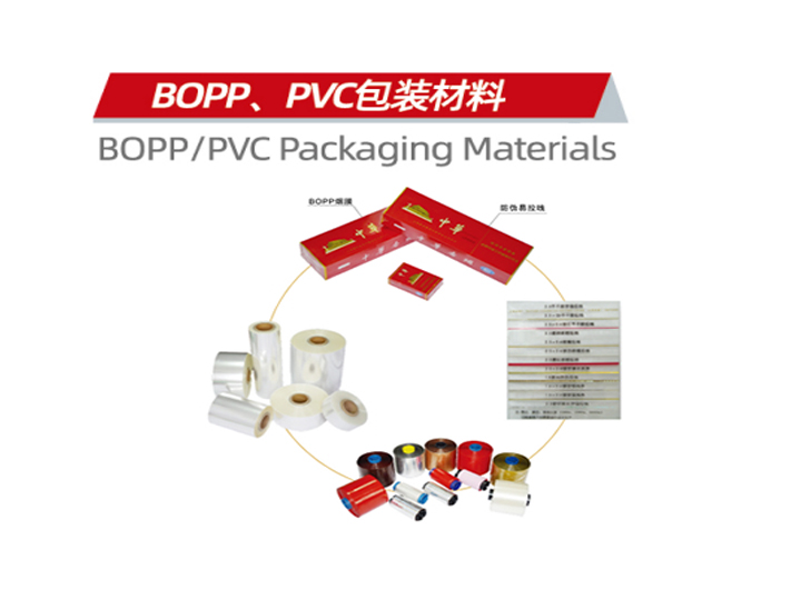 BOPP、PVC包装材料