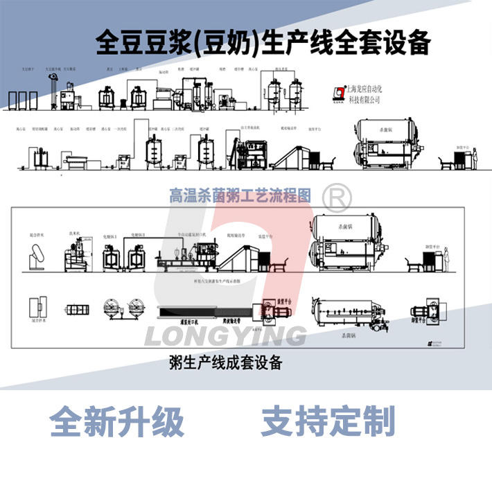 龙应豆浆生产线